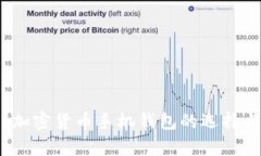 全面解析：加密货币手机