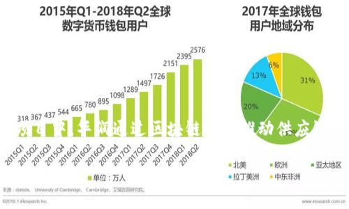 华润在区块链领域推出的数字货币名称是“华润链”。在这个项目中，华润通过区块链技术推动供应链的透明化和高效化，力求在数字经济时代提升企业的竞争力。

如果你对“华润链”或相关区块链项目有其他问题，欢迎提问！