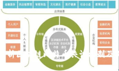 深入解析区块链比特币共识机制及其应用