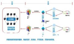 全面解析电子加密货币钱