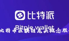 2023年比特币区块链龙头概
