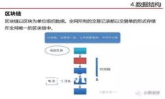 不用实名的加密货币钱包