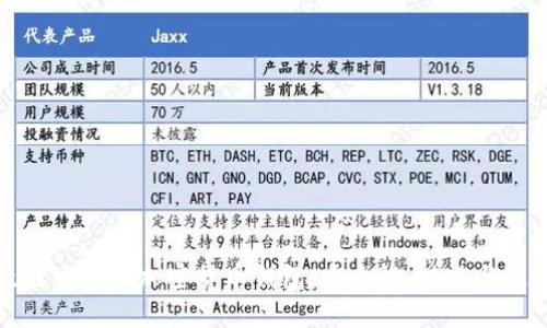探索最佳电脑版加密货币钱包：安全性、功能与使用指南