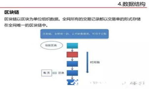 
区块链发行币的全面操作流程详解