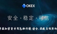 2023年中国加密货币钱包排