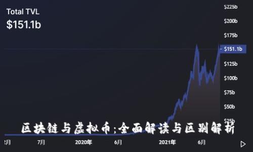 区块链与虚拟币：全面解读与区别解析
