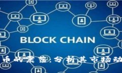 区块链与比特币的震荡：