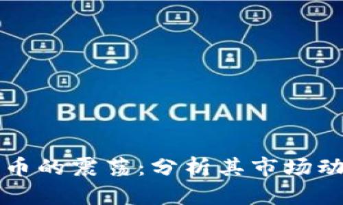 区块链与比特币的震荡：分析其市场动态与发展趋势