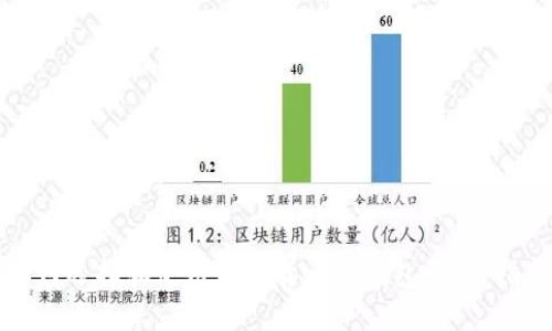 如何选择和使用加密货币硬钱包：完整指南