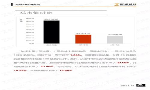 区块链世联币：新一代数字货币的崛起与未来展望