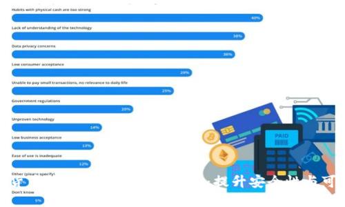 加密货币钱包额度及管理指南：提升安全性与可用性