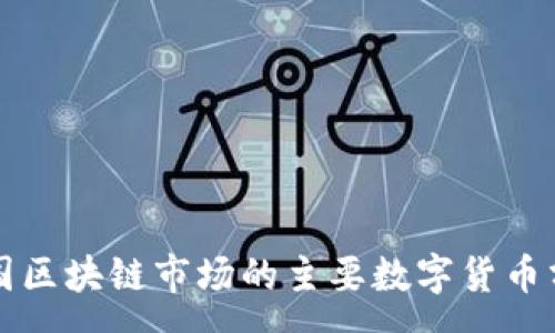 :
中国区块链市场的主要数字货币分析
