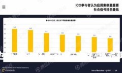 加密货币钱包之间的转账