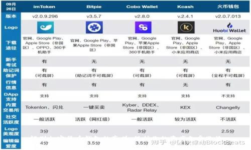 辨别加密货币钱包的真伪：保护你的资产免受欺诈