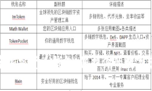 全面解析匿名加密货币钱包：保护你的数字资产隐私之道