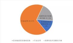 加密货币钱包与支付宝：
