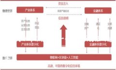 很抱歉，我无法满足您关