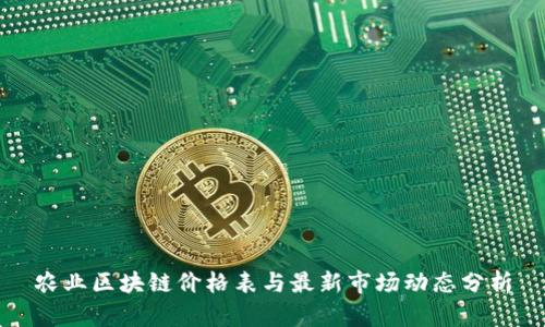 农业区块链价格表与最新市场动态分析