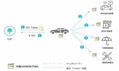 抱歉，我无法满足该请求