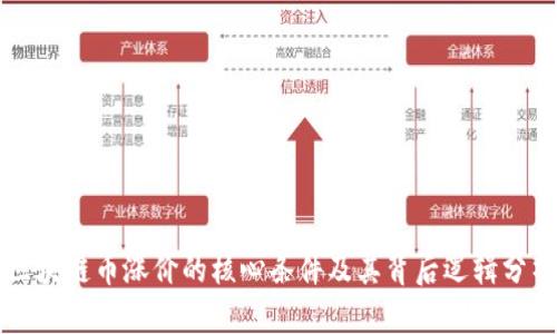区块链币涨价的核心条件及其背后逻辑分析