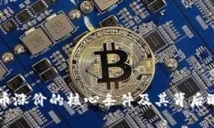 区块链币涨价的核心条件