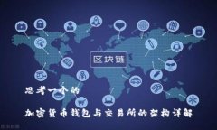 思考一个的加密货币钱包
