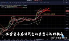 加密货币存储钱包的类型