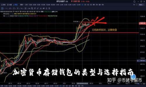 加密货币存储钱包的类型与选择指南