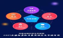 ABEY区块链虚拟币最新动态