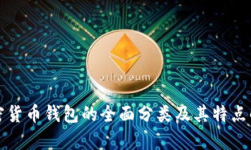 加密货币钱包的全面分类及其特点解析