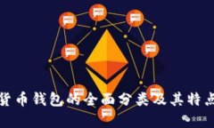 加密货币钱包的全面分类