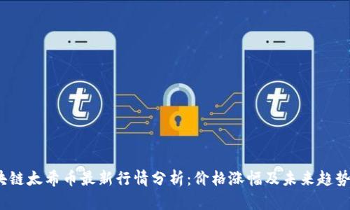 区块链太希币最新行情分析：价格涨幅及未来趋势探讨
