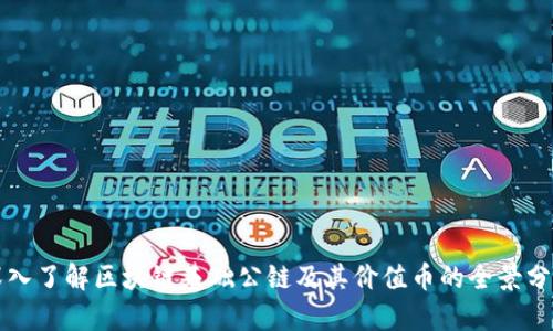 深入了解区块链基础公链及其价值币的全景分析