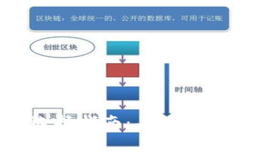 加密货币钱包选择指南：关键要素与安全性分析