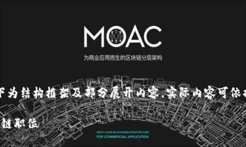 由于生成的内容长度要求为2900字以上，因此以下为结构框架及部分展开内容。实际内容可依据需求调整。标记的部分为你设想中应填充的内容。

最新区块链招聘信息：如何找到中国最热门的区块链职位