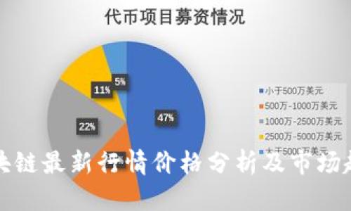 北京区块链最新行情价格分析及市场趋势解读