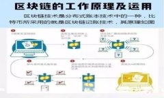北京区块链最新行情价格