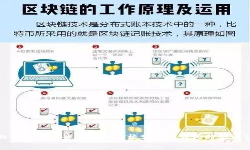北京区块链最新行情价格分析及市场趋势解读