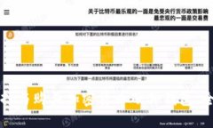 如何选择与购买加密货币