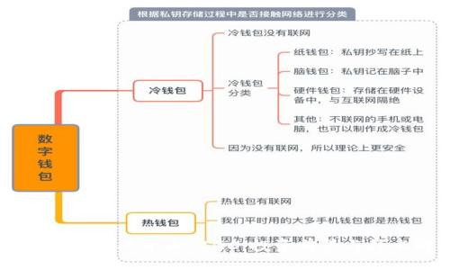 了解区块链双子币 CGC：投资前景与技术解析