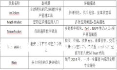 区块链租赁最新政策解析