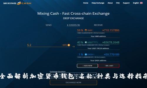 全面解析加密货币钱包：名称、种类与选择指南