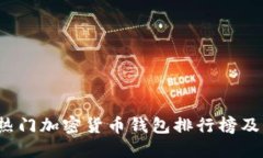 2023年热门加密货币钱包排