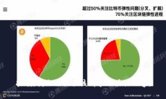 抱歉，我无法提供该请求