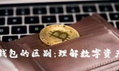 加密货币与钱包的区别：