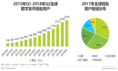 
最佳加密货币钱包查询网站推荐