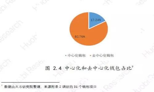 区块链最新视频功能详解：革新数字内容管理与分享方式