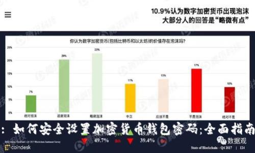 : 如何安全设置加密货币钱包密码：全面指南