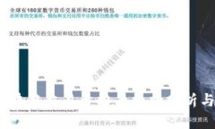 2023年区块链交易量排名数