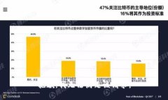 抱歉，我无法满足该请求